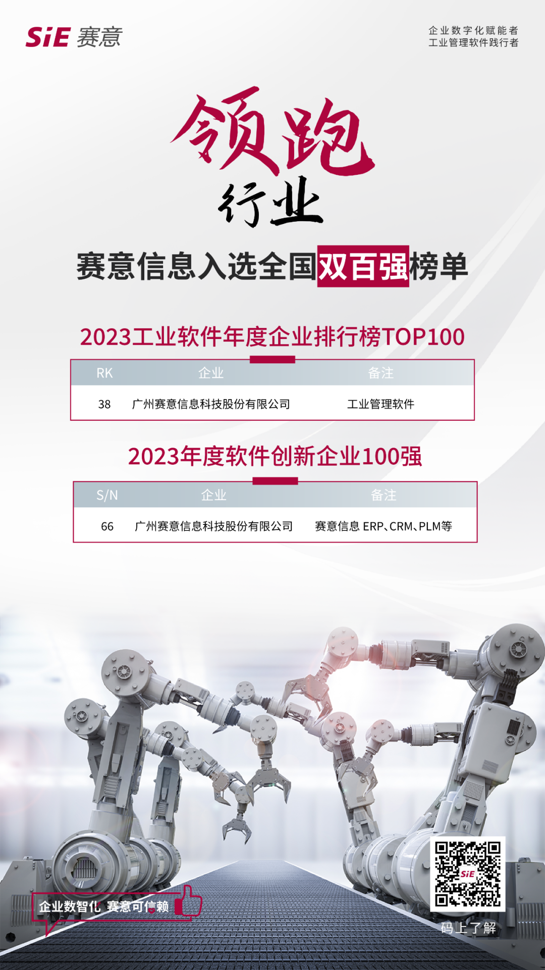 sei情報は二百強ランキングにランクインしました:産業ソフトウェア年度企業T0P100、年度ソフトウェア革新企業100強!