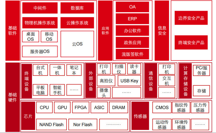 信頼できる図6.png